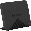 Router Synology
