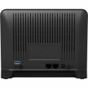 Ruuter Synology
