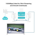 TP-Link võrgulaiendi komplekt Powerline Starter Kit TL-PA7017