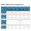 Switch D-Link DMS-108P/E