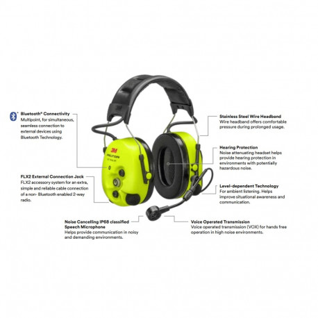 3M Peltor MT15H7AWS6 WS ProTac XPI BT headband
