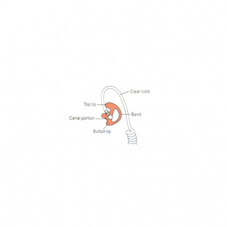 Akustilise toru anatoomiline kõrvaotsik paremale kõrvale, mõõdud S,M,L