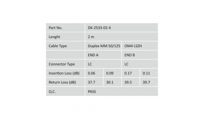 "DIGITUS LWL Patchkabel LC -> LC 2.00m Multimode Duplex OM4"