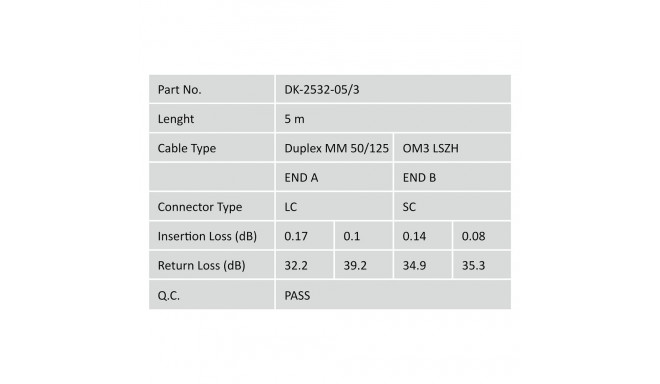 "DIGITUS LWL Patchkabel LC -> SC 5.00m Multimode Duplex OM3"