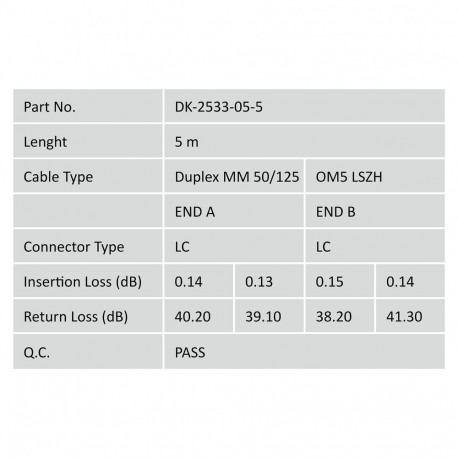 Digitus valguskaabel LC -> LC 5.00m Multimode Duplex OM5
