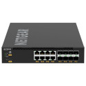 "16-PORT 10G MANAGED SWITCH"