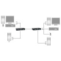 "KVM Extender KVM-9036 over IP 2xUSB"