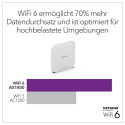 "Netgear Insight WAX610 Wifi-6"