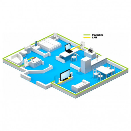 AVM FRITZ! Powerline 1220E komplekt 1200