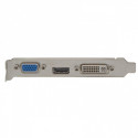 Graphics card Geforce GT240 1GB DDR3