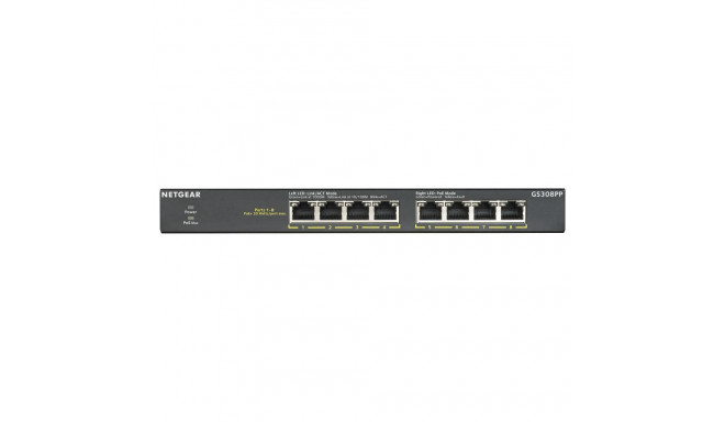 "8P Netgear GS308PP RM PoE+"