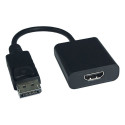 "ADAPTERKBL DP V1.2-HDMI HDR10"