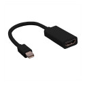 "ADAPTERKBL MINIDP-HDMI ST/BU"