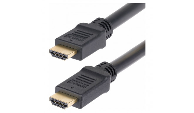 Aktiivne HDMI 2.0 kaabel