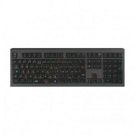 LogicKeyboard macOS X kiirklahvid Astra 2 DE (Mac)