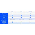 OBDeleven 3 diagnostikaseade ULTIMATE Pack
