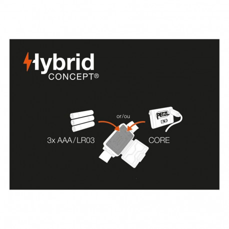 "Petzl TIKKA (schwarz)"