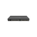 "Mikrotik RB4011iGS+RM"