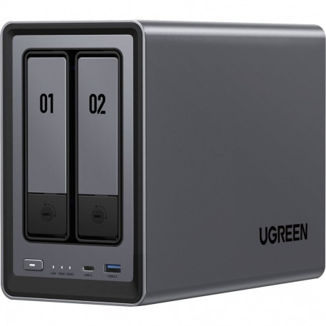 DXP2800