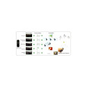 Pixel distantspäästik Wireless RW-221/E3 Oppilas Canonile