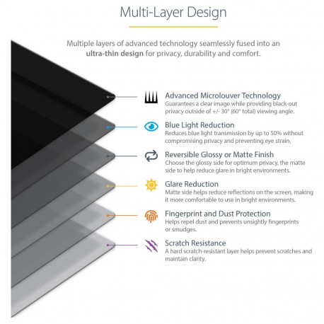 "StarTech 34IN. MONITOR PRIVACY SCREEN"
