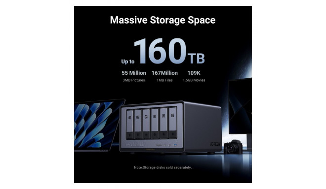 "6-Bay Ugreen DXP6800 Pro"