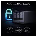 "6-Bay Ugreen DXP6800 Pro"