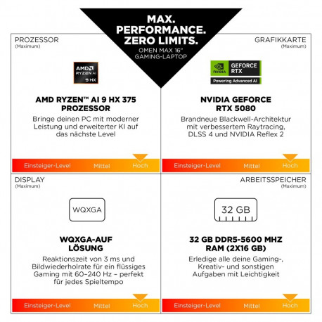 "HP Omen Max 16"" WQXGA Ryzen AI 7 H350 32GB/1TB SSD RTX 5070Ti Win11 Home - 16-ak0473ng"