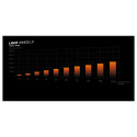 "Midi be quiet! Light Base 500 LX Black"