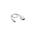 USB to Serial Conveter