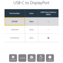 "DISPLAYPORT ADAPTER USB-C"