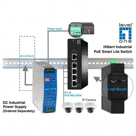 IGS-2105P 5x GE 4xPoE väljundiga must kommutaator