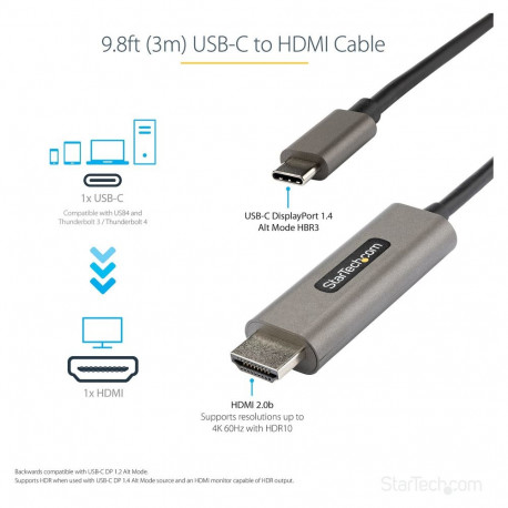 "9.8FT USB C TO HDMI CABLE HDR"