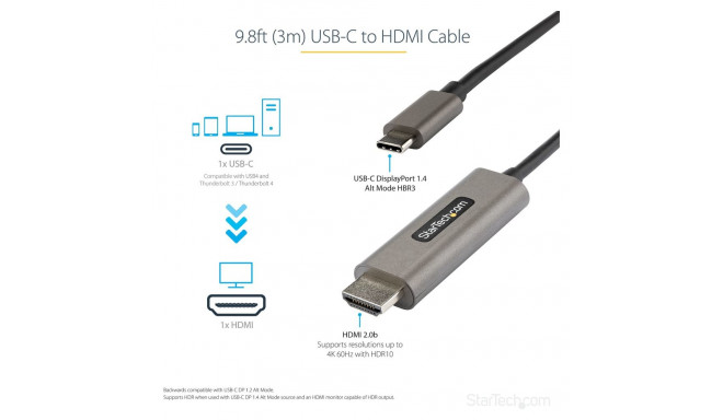 9.8FT USB C - HDMI kaabel HDR