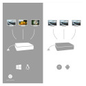 "D I-TEC USB-C 3XLCD DOCK W/ PD85W"