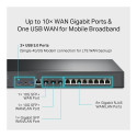 "Router TP-LINK Omada ER8411"