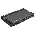 "Mikrotik RB5009UG+S+IN"