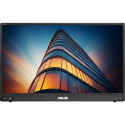 ASUS MB16AHV – 60Hz | Full HD | 15,6'' | IPS | 5ms