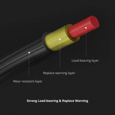 Camera Strap - PGYTECH Backpack Camera Strap Aluminum Alloy Quick Release Black