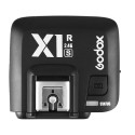 Wireless Flash Trigger - Godox X1 Receiver for Sony TTL, 100m Range