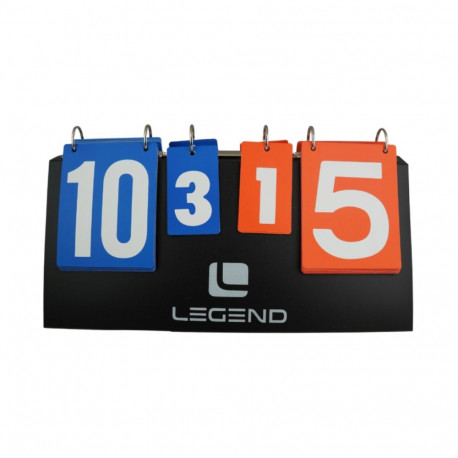 Legend tulemustabel mini