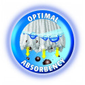 Here is a comprehensive product description and set of features for a TURBO 2in1 Rotating Mo