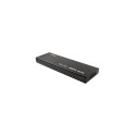 HDMI Splitter 1x16, 3D, 4K