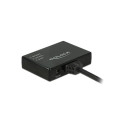 Delock splitter 1xHDMI in - 2xHDMI 4K