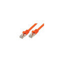 shiverpeaks BASIC-S networking cable Orange 15 m Cat7 S/FTP (S-STP)