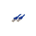 shiverpeaks BASIC-S networking cable Blue 2 m Cat7 S/FTP (S-STP)