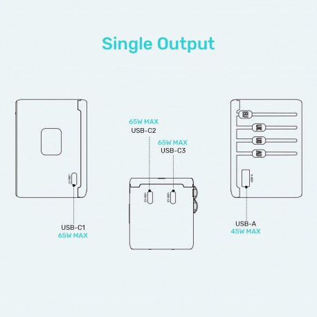 Power Adapter - Unitek 65W Universal Travel Adapter (P1122ABK01, 1xUSB-A, 3xUSB-C, Black)