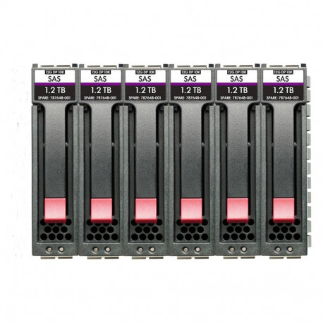 2,5" 14.4TB HPE MSA 12G 10K SFF kõvaketaste 6-pakk
