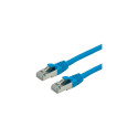 "VALUE Patchkabel Kat.6 Class E S/FTP PiMF LSOH blau 5m"