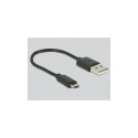 Audio konverter digitaal-analoog HD